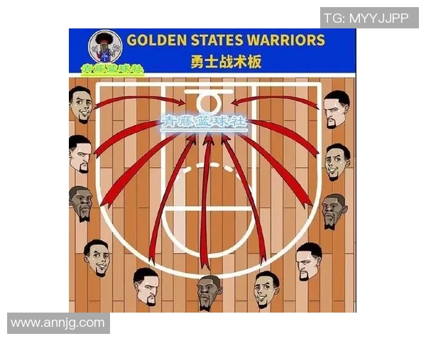 南京篮球队整体压制战术解析与实战应用探讨